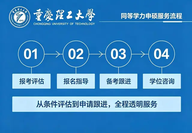 全流程一对一护航服务