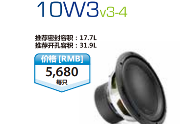 江岸区10W3v3-4