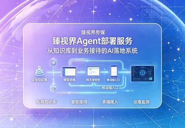 云南AI智能体部署服务 智能客服数字名片搭建