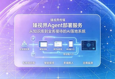 云南AI智能体部署服务 智能客服数字名片搭建