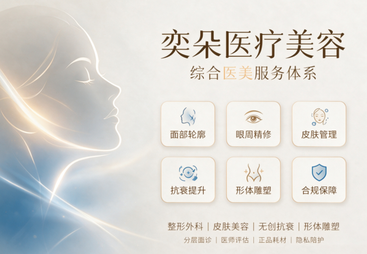 奕朵黄金三件套（分层综合抗衰联合方案）