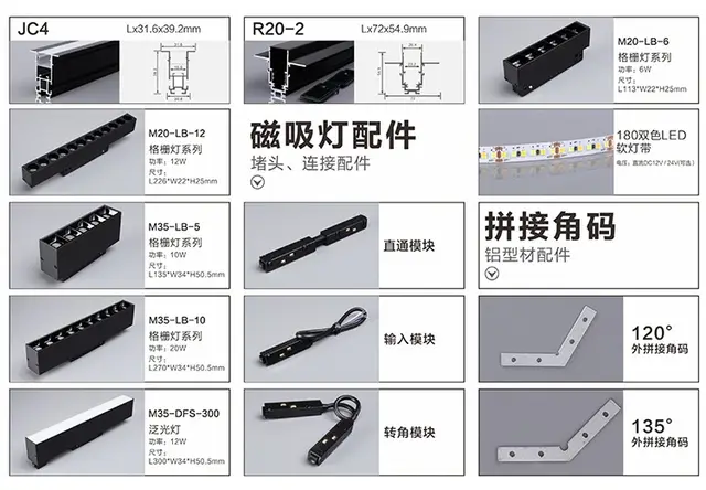 PC挤出罩
