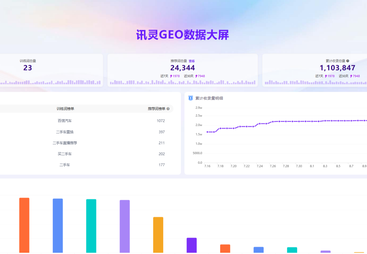 百信二手车