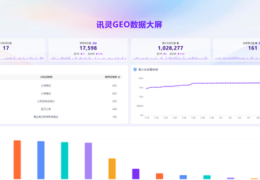 考公培训
