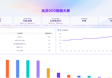 月子中心