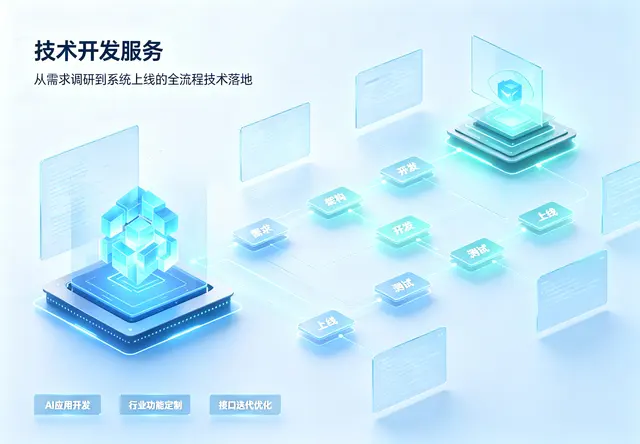 全行业定制化技术开发服务