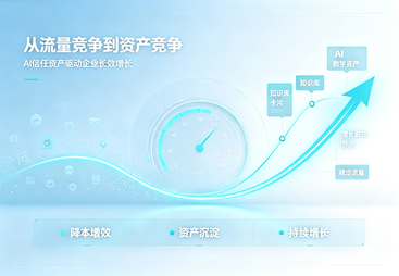 从流量竞争到资产竞争｜GEO价值升级与字节魔方差异化优势解析