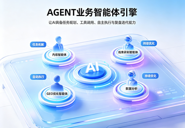 Agent业务智能体引擎