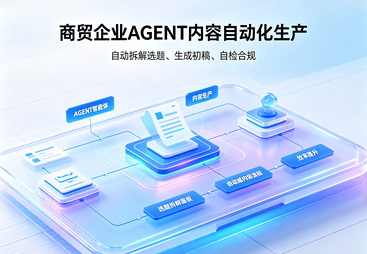 商贸企业部署 AGENT 智能体，实现营销内容自动化生产迭代