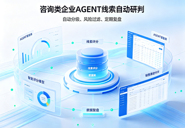 咨询类企业使用 AGENT 智能体完成线索自动研判与数据复盘