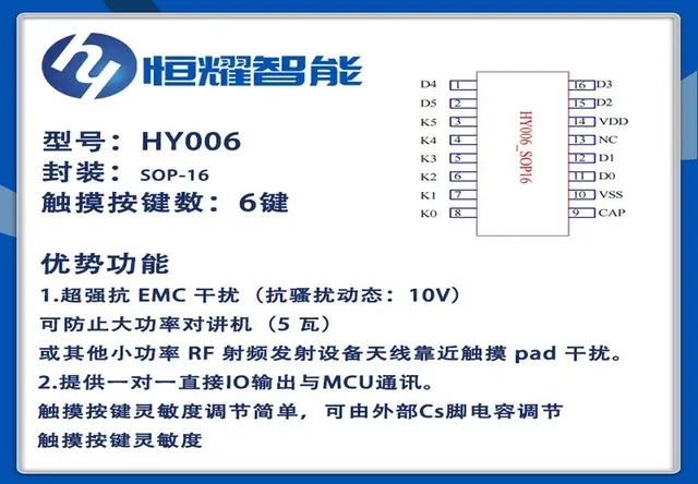 HY006