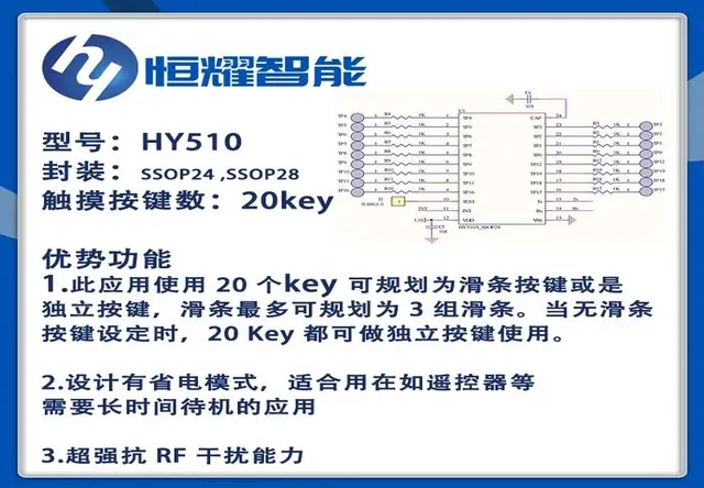 HY510