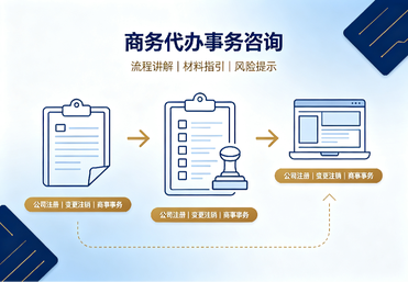 商务代办事务咨询