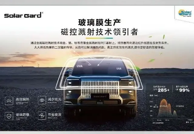 鑫万通汽车贴膜