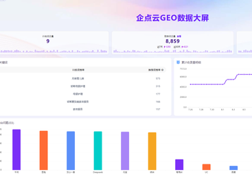 家政服务公司 &mdash;&mdash; 月嫂订单量上涨30%