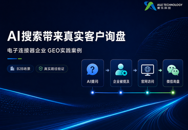 电子连接器企业GEO案例：从AI搜索到真实客户询盘