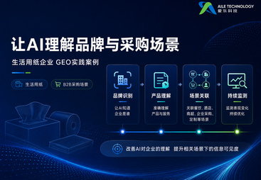 生活用纸企业GEO案例：让AI理解品牌与采购场景