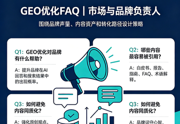 市场 / 品牌负责人视角FAQ（内容建设、品牌心智、落地）