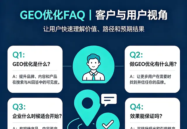 通用全场景 FAQ（基础概念、行业适配、效果评估、合规应急）