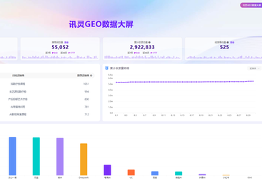 疗愈：38个训练词覆盖5.3万推荐，戏剧疗愈细分赛道获客504次