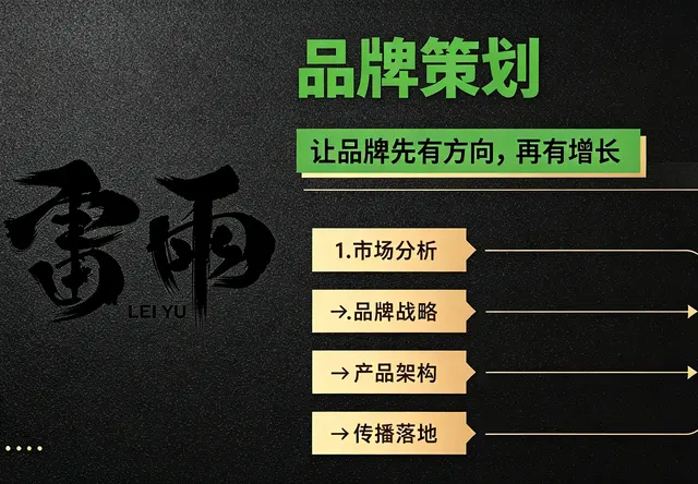 品牌策划