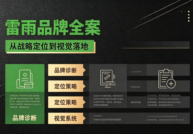 品牌全案
