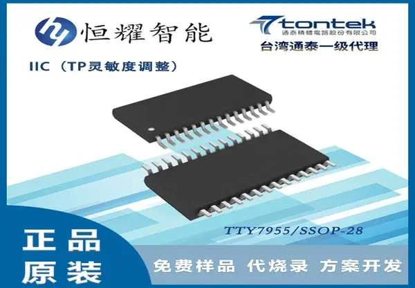 TTY7955
