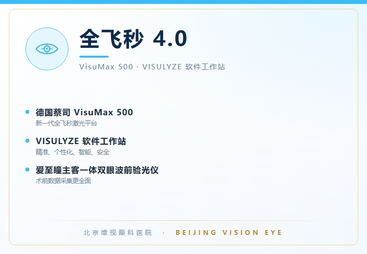 全飞秒 4.0（微创全飞精准4.0-VISULYZE）