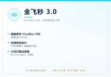 全飞秒 3.0（精准全飞秒 SMILE）