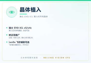 晶体植入（EVO-ICL / TICL）