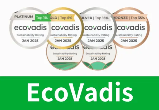 EcoVadis认证