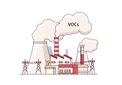 VOC在线监测系统