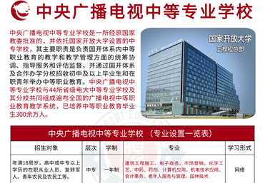 中央广播电视中等专业学校（电大中专）