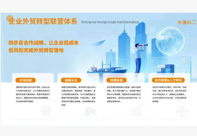 项目联营