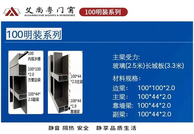 阳光房-100明装系列