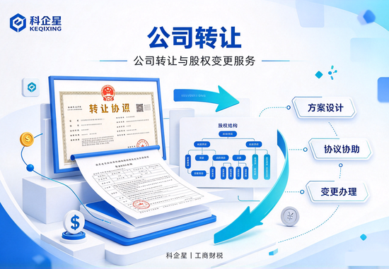 杭州市公司转让