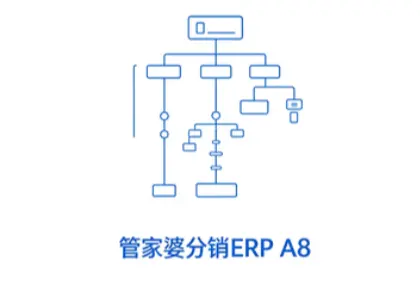 管家婆分销ERP A8
