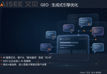 GEO 生成式引擎优化