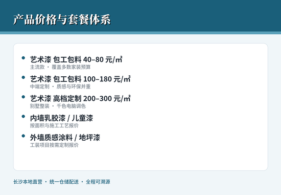 产品价格与套餐体系