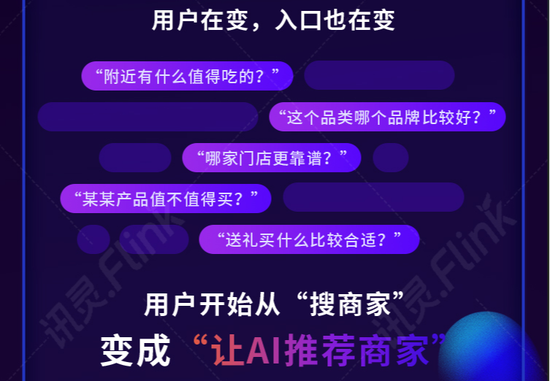 洛龙区讯灵AI获客商家版