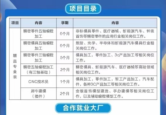 犀牛建模(插件)